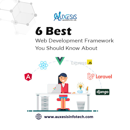 An Ultimate Guide to the Best Web Development Framework