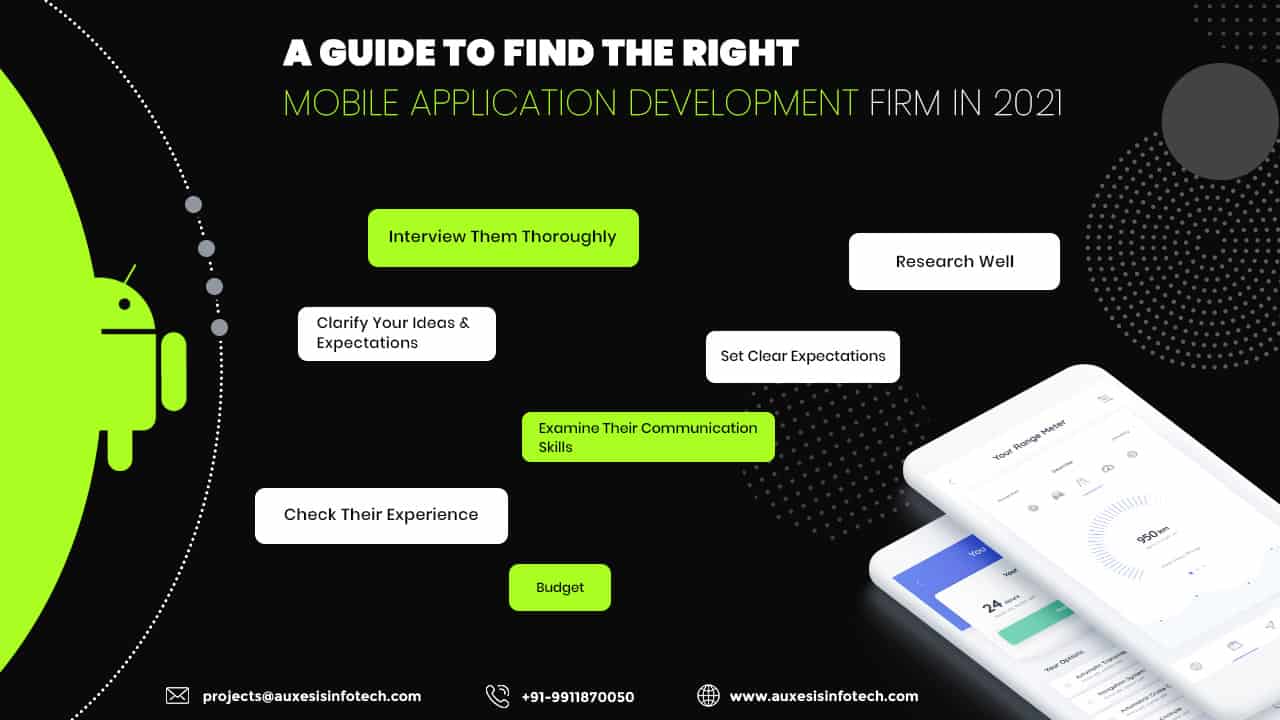 A Guide to Find the Right Mobile Application Development Firm in 2021