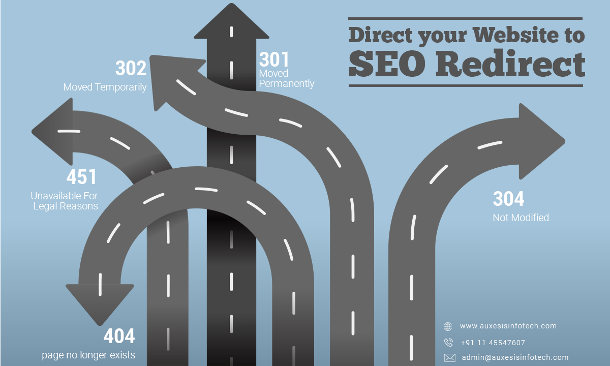 SEO Redirect is a Necessary Evil