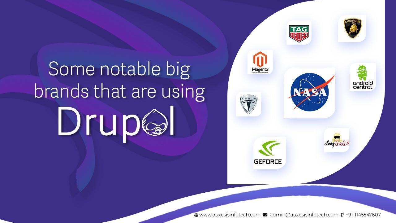 big-brands-using-Drupal