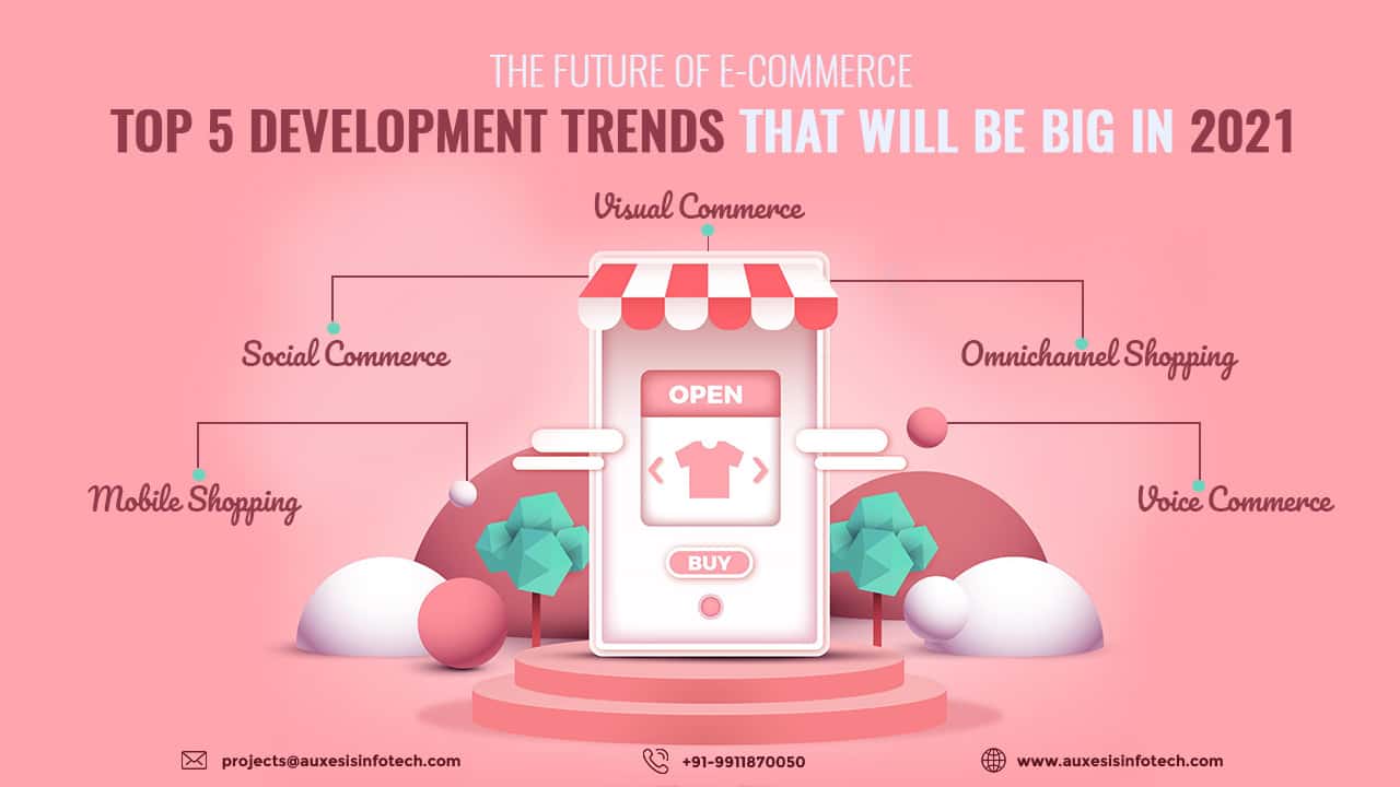 The Future of E-commerce - Top 5 Development Trends That Will Be Big in 2021