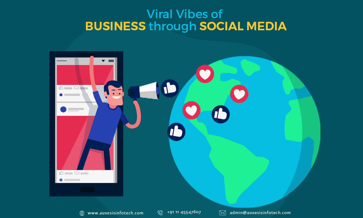 Viral Vibes of Business through Social Media