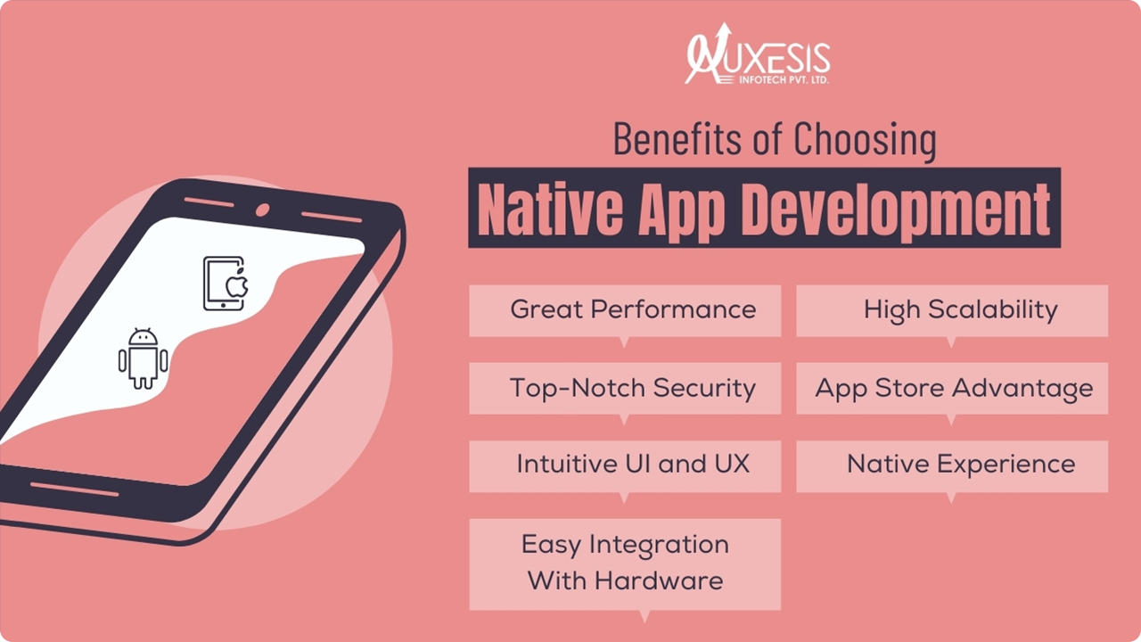 Benefits of Choosing Native Mobile App Development 