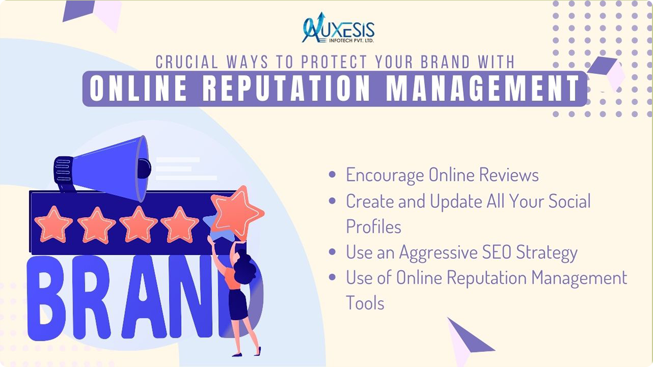 Online reputation management