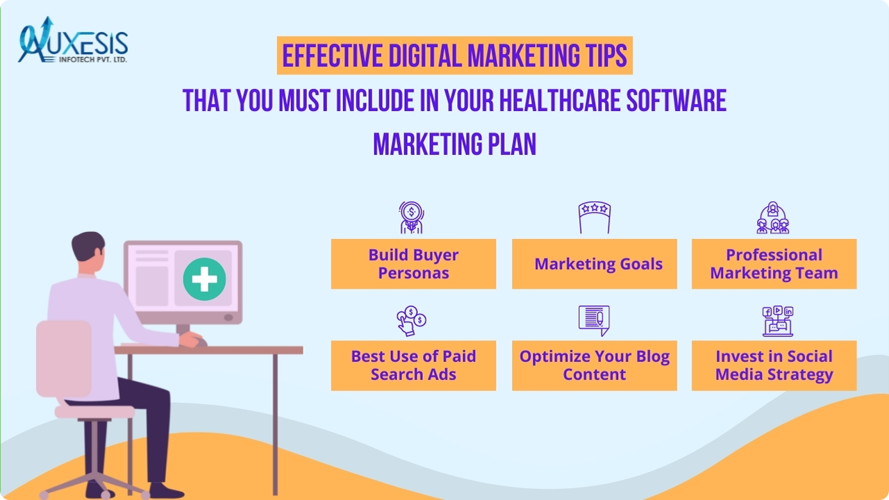 Effective Digital Marketing Tips That You Must Include in Your Healthcare Software Marketing Plan