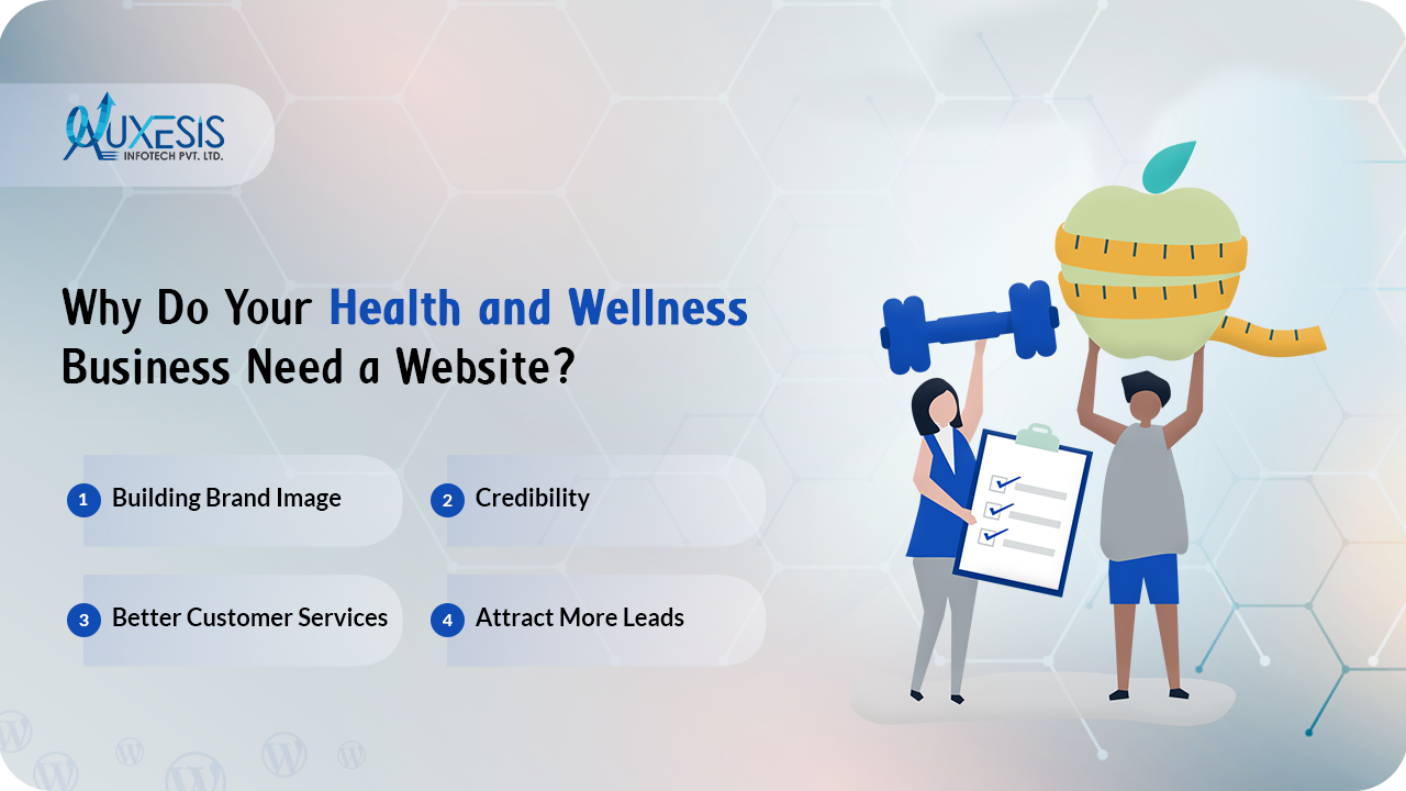 Why Do Your Health and Wellness Business Need a Website?