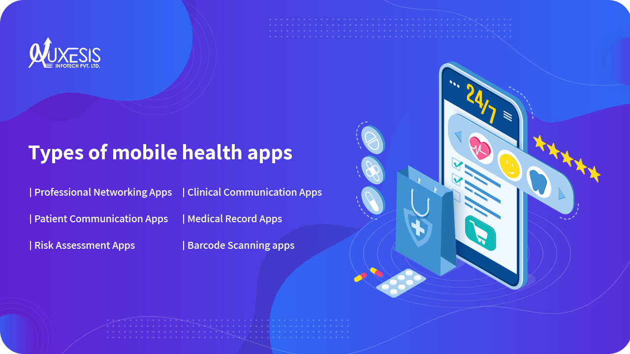 Types of mobile health apps