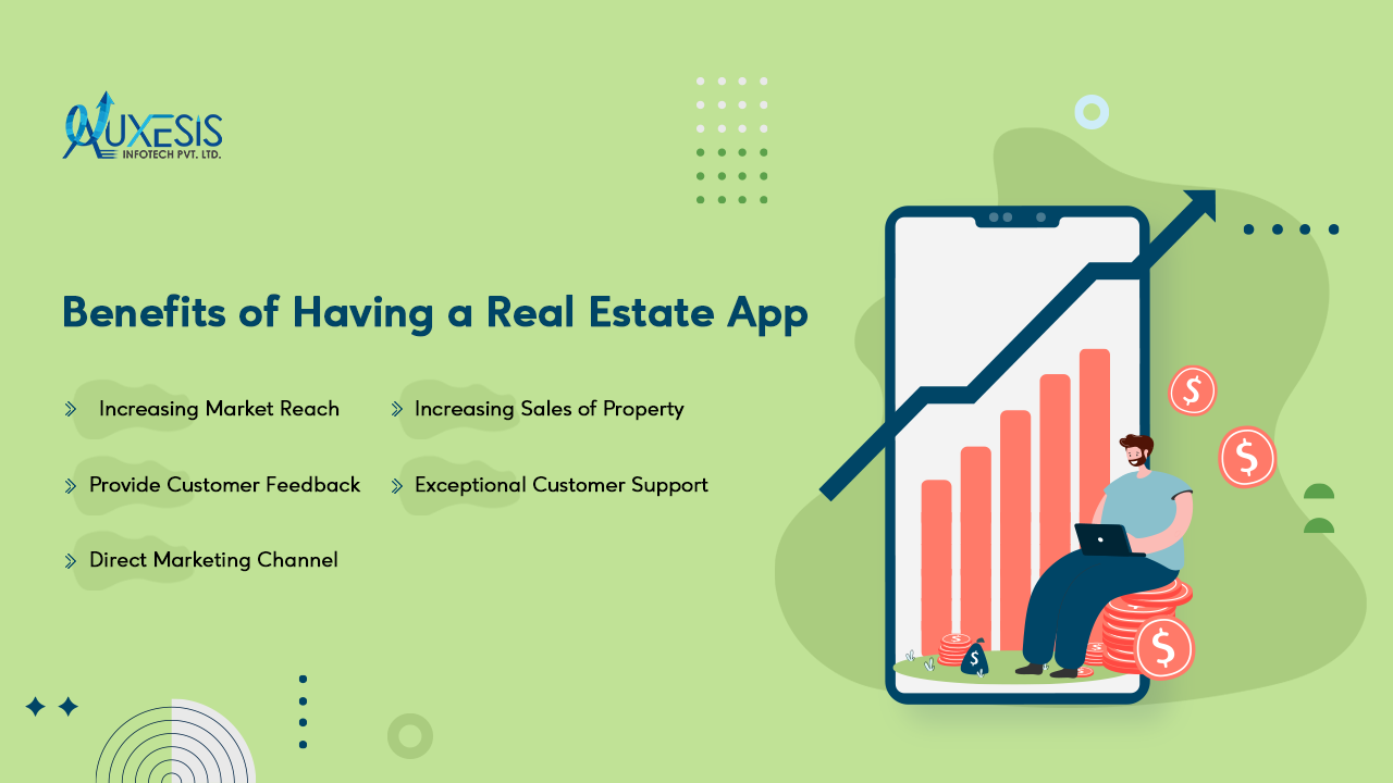 Benefits of Having a Real Estate App