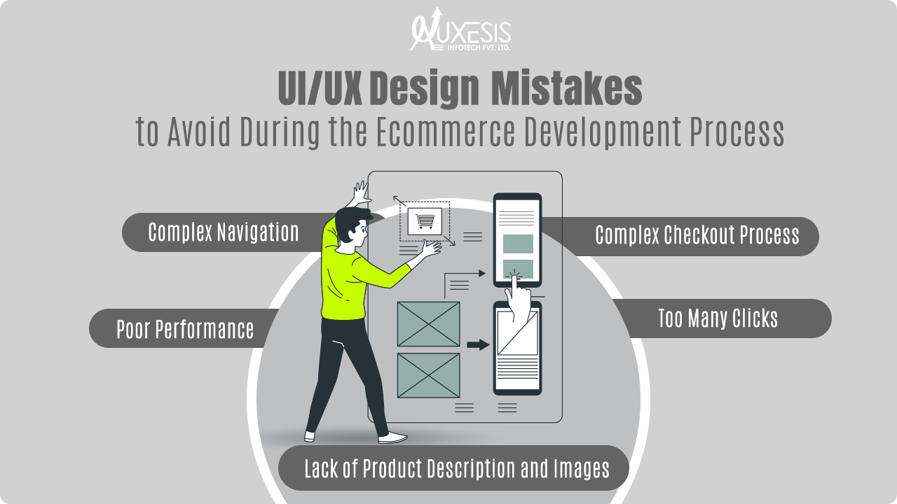 UI/UX Design Mistakes to Avoid During the Ecommerce Development Process