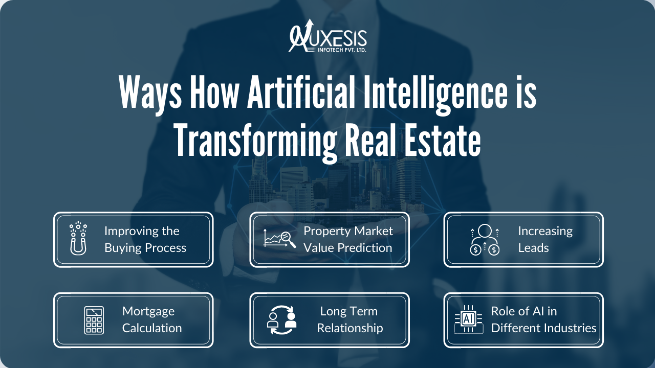 Ways How Artificial Intelligence is Transforming Real Estate