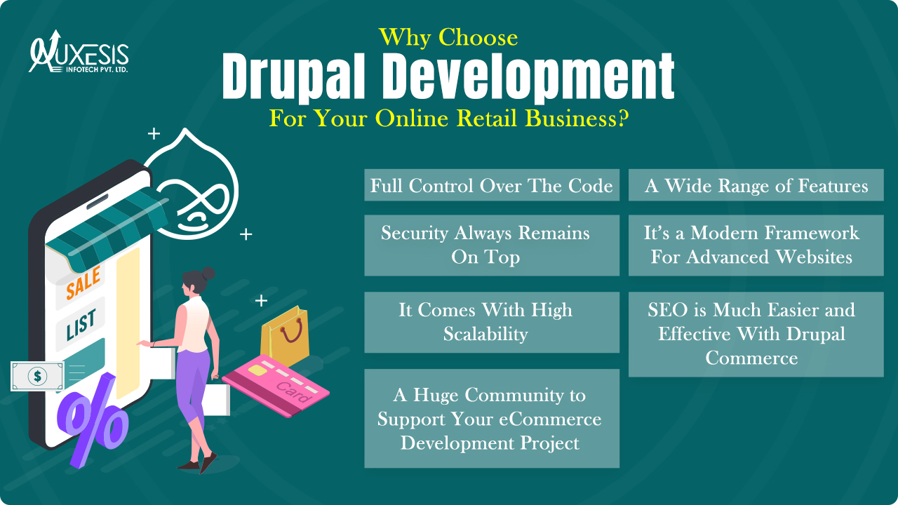 Why Choose Drupal Development For Your Online Retail Business?