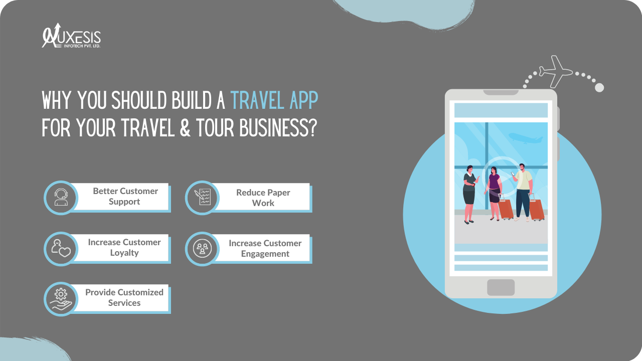 Why You Should Build a Travel App For Your Travel & Tour Business