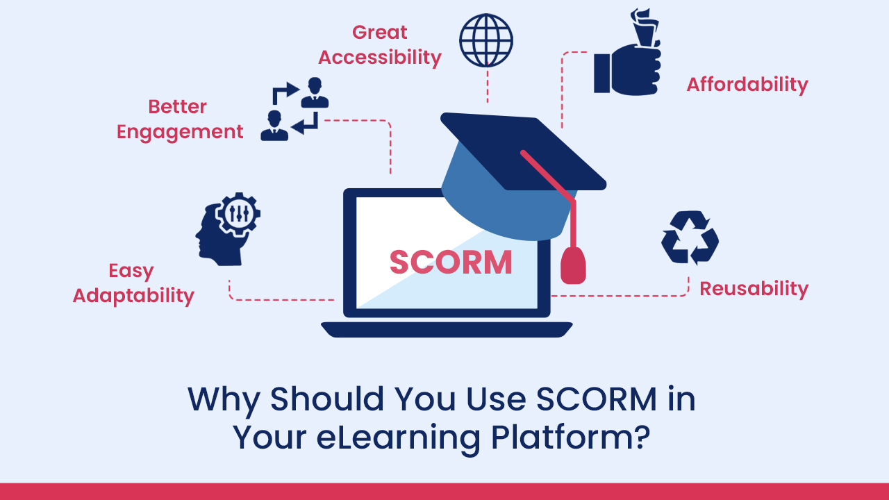 Why Should You Use SCORM in Your eLearning Platform?