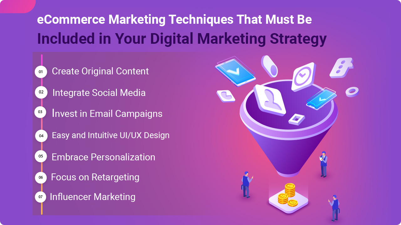 eCommerce Marketing Techniques That Must Be Included in Your Digital Marketing Strategy