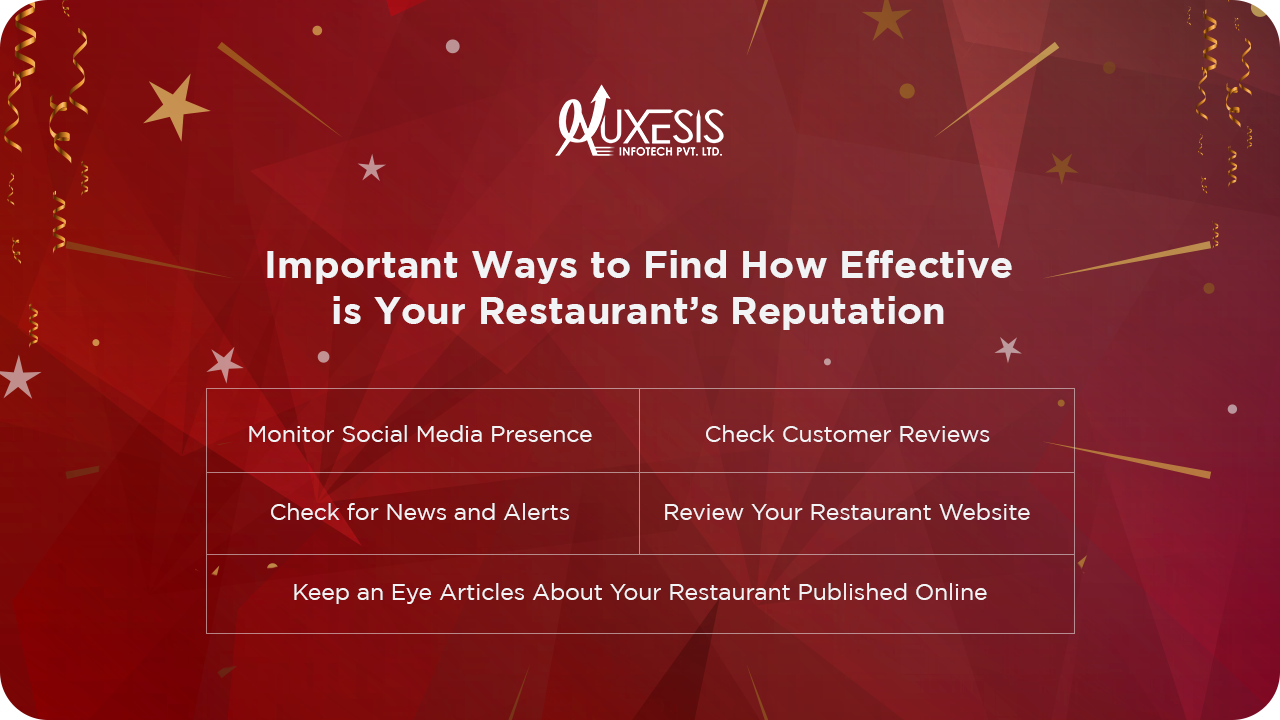 Important Ways to Find How Effective is Your Restaurant’s Reputation 
