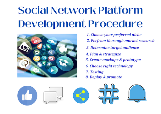 7 Key Features to Have in Your Social Network Platform