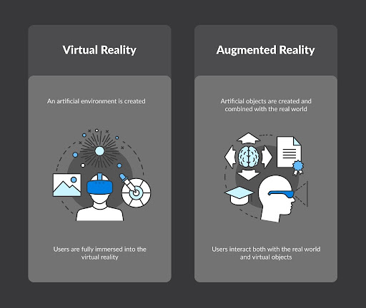 Augmented-Reality-and-Virtual-Reality