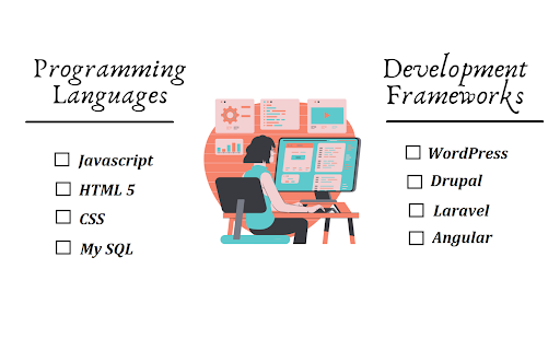 programming-languages-and-development-frameworks-used-to-build-a-social-media-platform