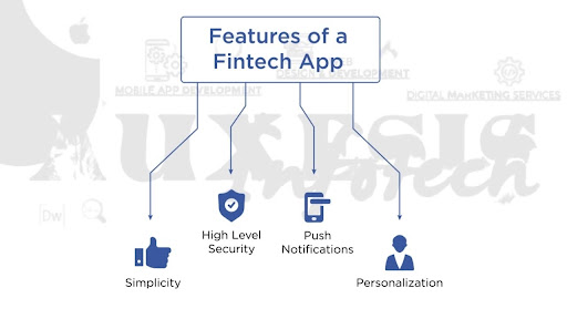 Common Features that Your Fintech App Should Have