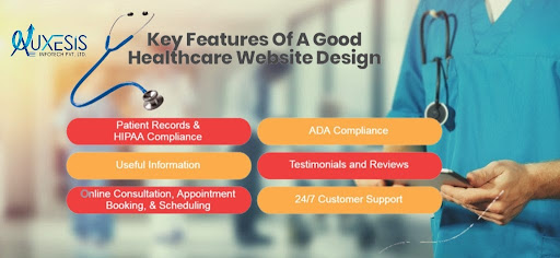 Important Features That Your Healthcare Website Must Have