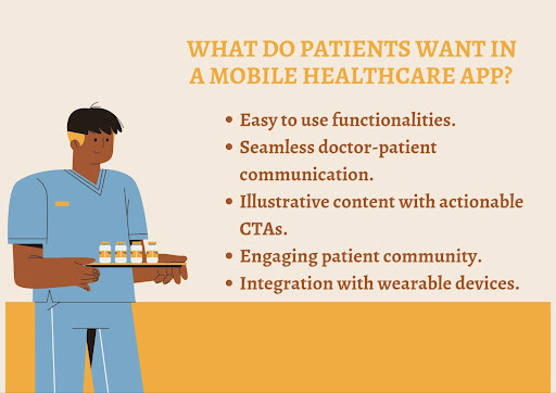Image text - what-do-patients-want-in-a-mobile-healthcare-app