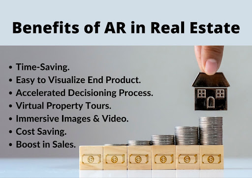 benefits-of-ar-in-real-estate