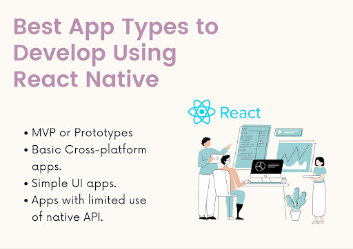 best-app-types-to-develop-using-react-native