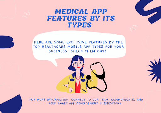 must-have-features-according-to-the-type-of-healthcare-app 