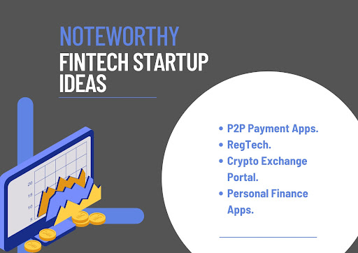 noteworthy-fintech-startup-ideas 