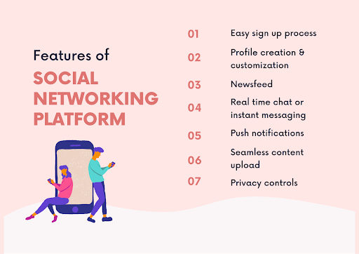 features-of-a-social-networking-platform