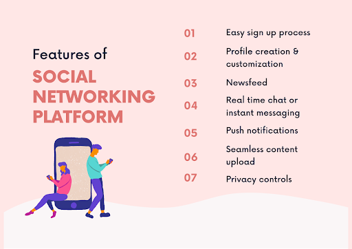 7 Key Features to Have in Your Social Network Platform