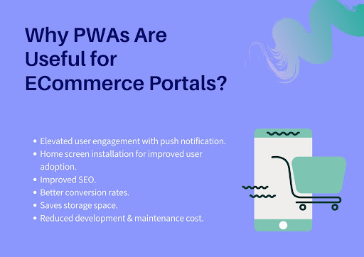 why-pwas-are-useful-for-ecommerce-portals