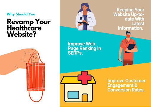 why-should-you-revamp-your-healthcare-website 