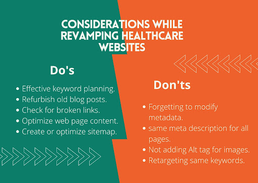 considerations-while-revamping-healthcare-websites