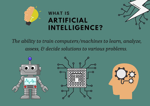 what-is-artificial-intelligence