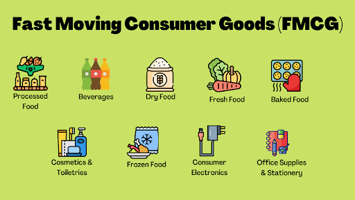 Deliverect US  What is FMCG? Understanding the Fast-Moving