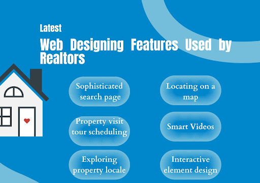 latest-web-designing-features-used-by-realtors