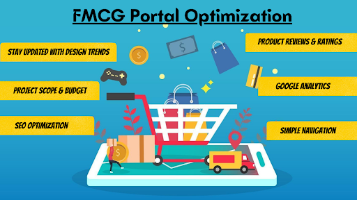 FMCG portal optimization