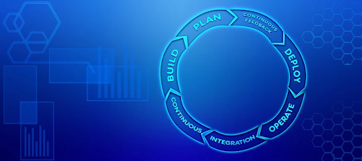  Best-practices-for-website-quality-assurance