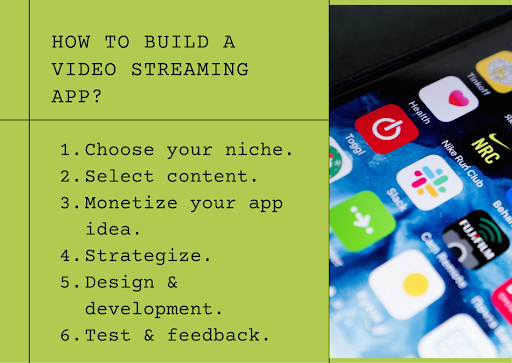 How to Build A Video Streaming App?
