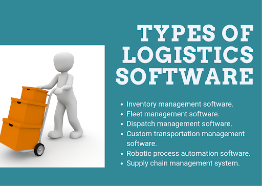 Types of logistics software