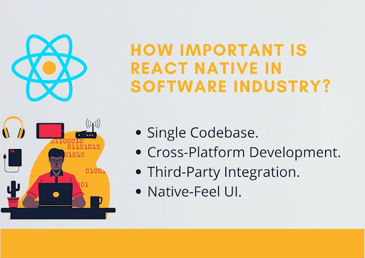 React Native Frameworks Are The Best Fit For What Types Of Mobile Apps ...