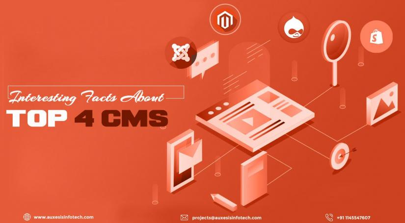Interesting Facts About Top 4 CMS