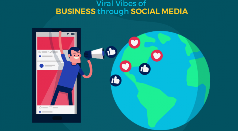 Viral Vibes of Business through Social Media